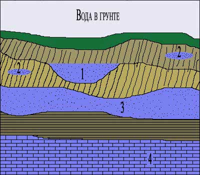 Картина севильский водонос