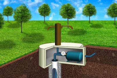 Проектування водозабору Проектування водозабору