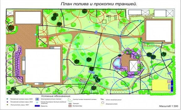 Проектирование систем автополива в Киеве