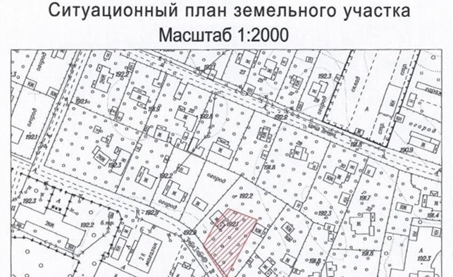 Графическое отображение ситуации местности