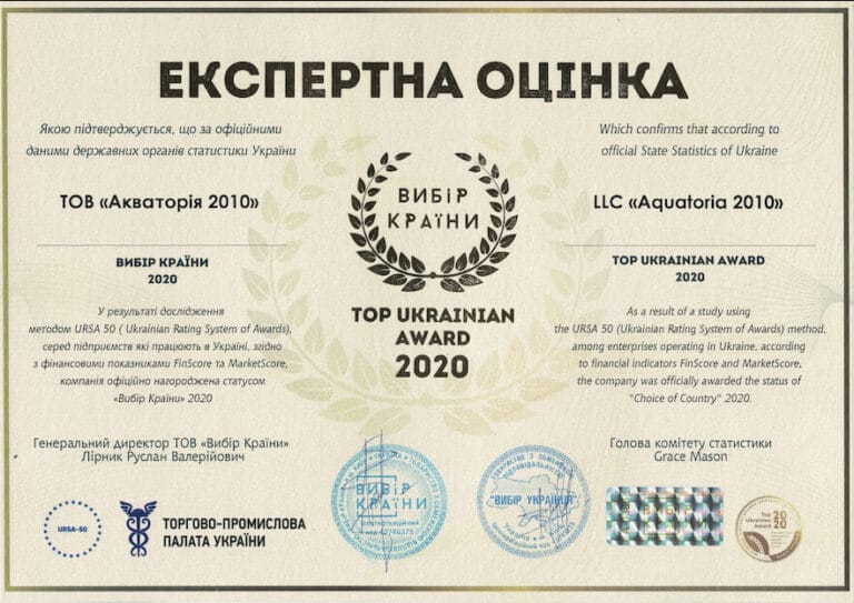 Экспертная оценка «Выбор страны»