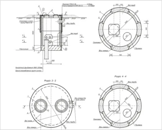 Проектування свердловин Проектування свердловин