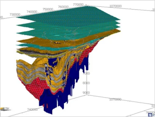 Оценка запасов подземных вод