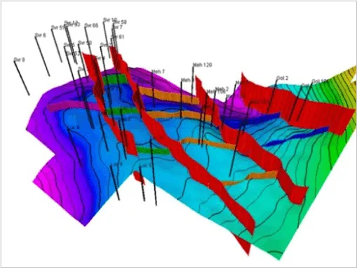 Оценка запасов подземных вод