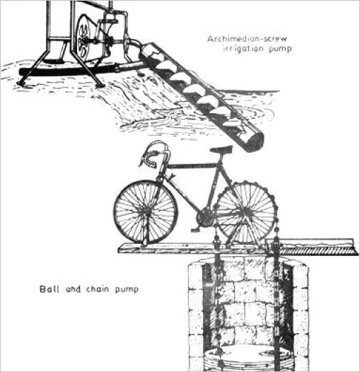 Монтаж насосів